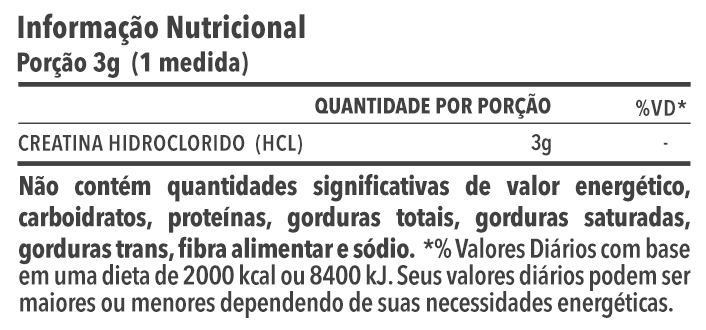 Dieta de las 2000 kcal para adelgazar