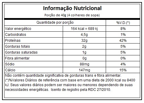 Valor nutricional alimentos por cada 100 gramos