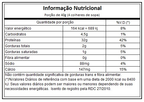 Valor nutricional alimentos por cada 100 gramos Valor nutricional alimentos por cada 100 gramos