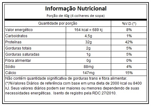 Valor nutricional atun lata